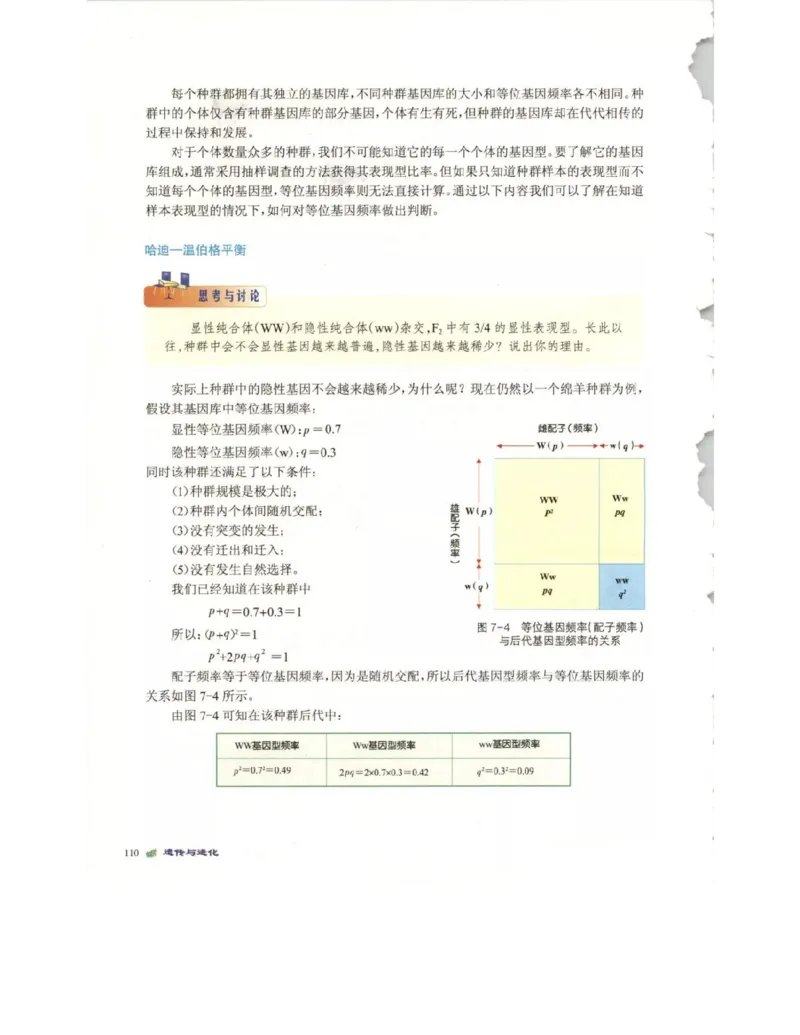 北师大版高中生物必修2电子课本_4-教培资料-26年最新资料-同步更新_初中高中教资_03科三专项（进去保存报考的学科即可）_02科三专项（笔记真题思维导图教学设计版本二）