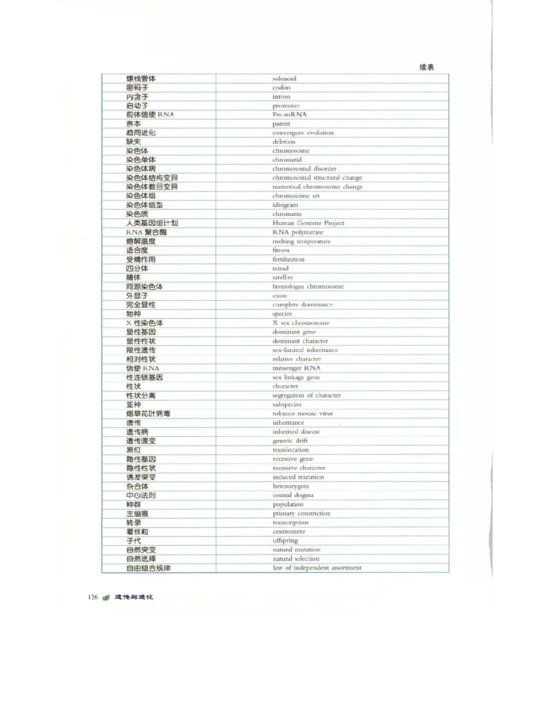北师大版高中生物必修2电子课本_4-教培资料-26年最新资料-同步更新_初中高中教资_03科三专项（进去保存报考的学科即可）_02科三专项（笔记真题思维导图教学设计版本二）