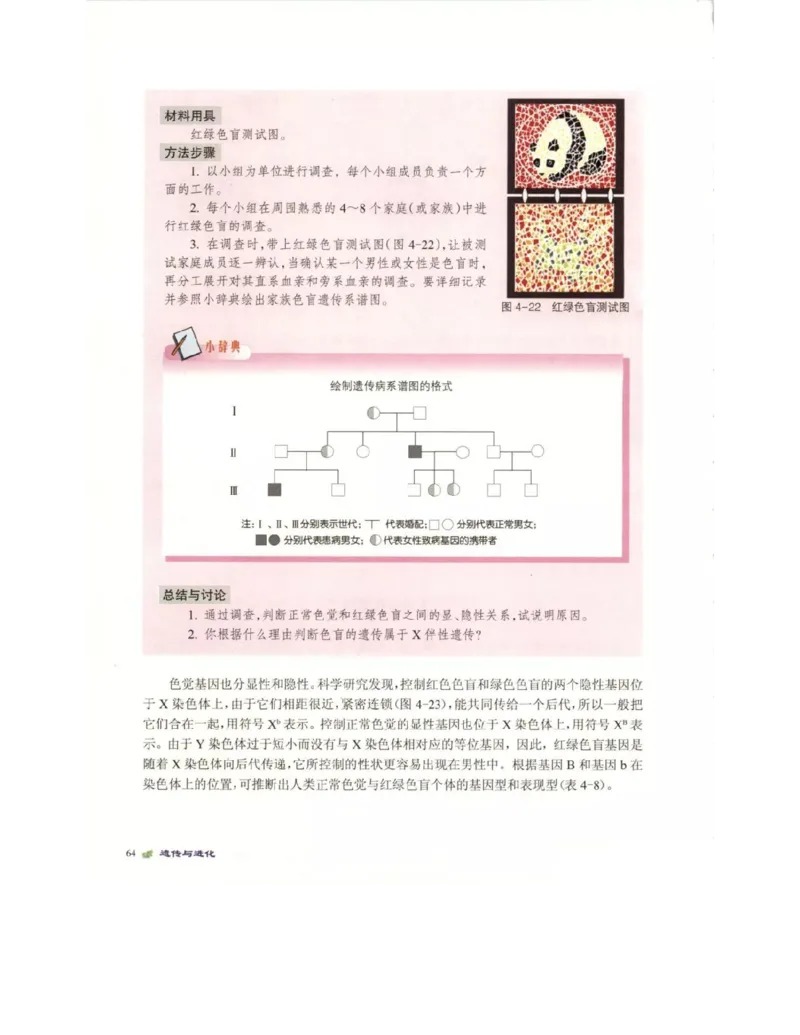 北师大版高中生物必修2电子课本_4-教培资料-26年最新资料-同步更新_初中高中教资_03科三专项（进去保存报考的学科即可）_02科三专项（笔记真题思维导图教学设计版本二）