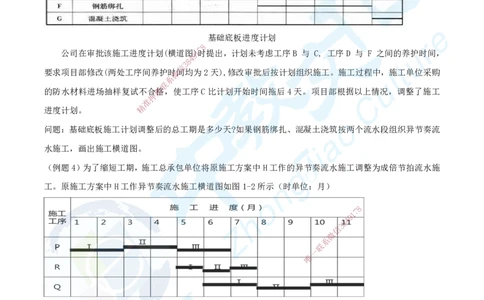 02.二、2025年一建《建筑实务》题库问题_2026年一级建造师_2026年一建建筑_2025年一建建筑SVIP_04-冲刺串讲✿考点强化✿小灶集训_72-建筑《名师集训班》闫教授ZJ_课程讲义
