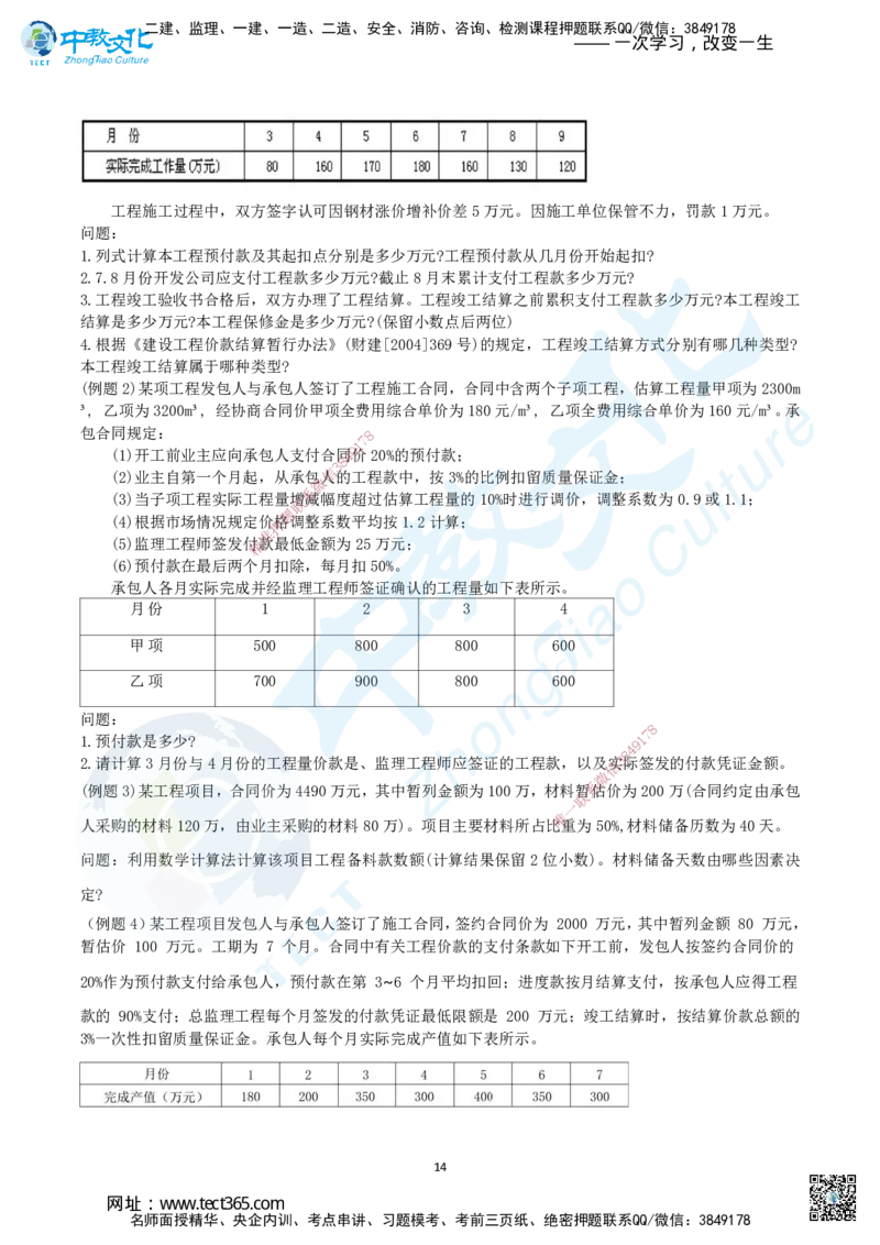 02.二、2025年一建《建筑实务》题库问题_2026年一级建造师_2026年一建建筑_2025年一建建筑SVIP_04-冲刺串讲✿考点强化✿小灶集训_72-建筑《名师集训班》闫教授ZJ_课程讲义