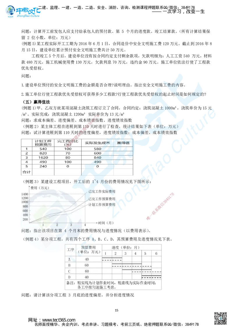 02.二、2025年一建《建筑实务》题库问题_2026年一级建造师_2026年一建建筑_2025年一建建筑SVIP_04-冲刺串讲✿考点强化✿小灶集训_72-建筑《名师集训班》闫教授ZJ_课程讲义