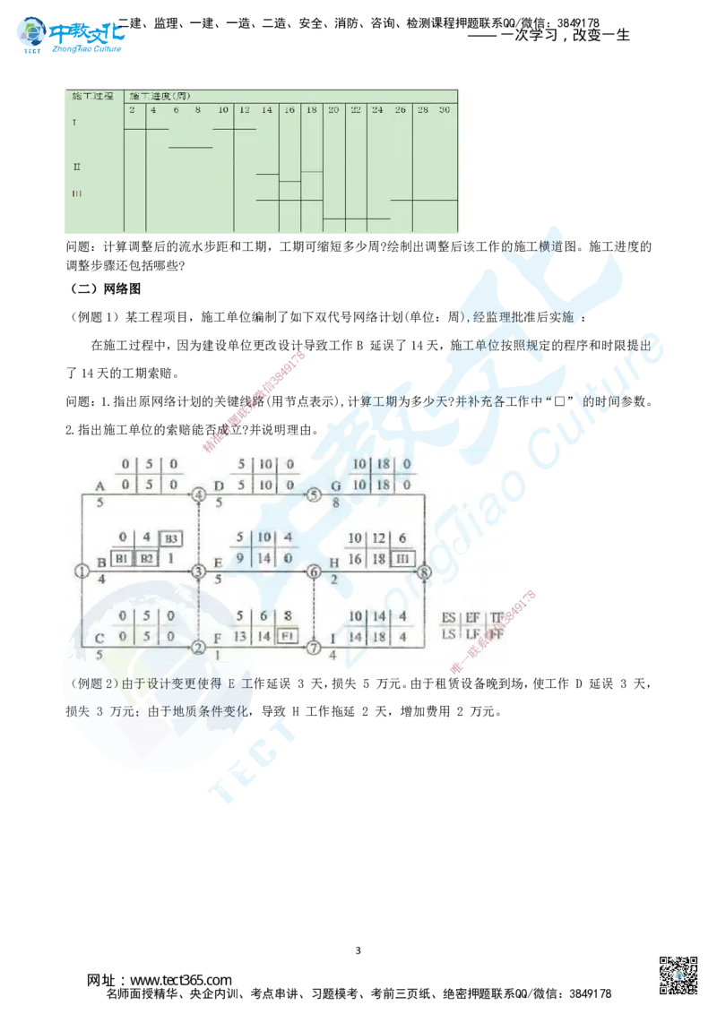 02.二、2025年一建《建筑实务》题库问题_2026年一级建造师_2026年一建建筑_2025年一建建筑SVIP_04-冲刺串讲✿考点强化✿小灶集训_72-建筑《名师集训班》闫教授ZJ_课程讲义