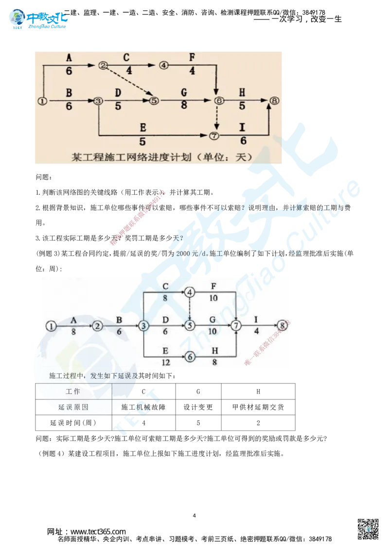 02.二、2025年一建《建筑实务》题库问题_2026年一级建造师_2026年一建建筑_2025年一建建筑SVIP_04-冲刺串讲✿考点强化✿小灶集训_72-建筑《名师集训班》闫教授ZJ_课程讲义