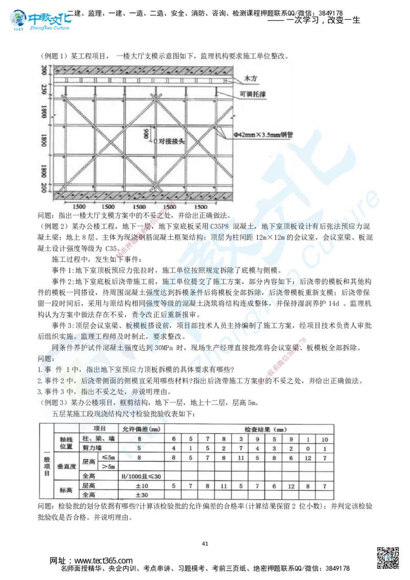 02.二、2025年一建《建筑实务》题库问题_2026年一级建造师_2026年一建建筑_2025年一建建筑SVIP_04-冲刺串讲✿考点强化✿小灶集训_72-建筑《名师集训班》闫教授ZJ_课程讲义