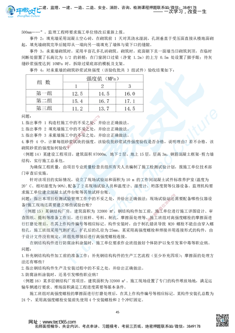 02.二、2025年一建《建筑实务》题库问题_2026年一级建造师_2026年一建建筑_2025年一建建筑SVIP_04-冲刺串讲✿考点强化✿小灶集训_72-建筑《名师集训班》闫教授ZJ_课程讲义