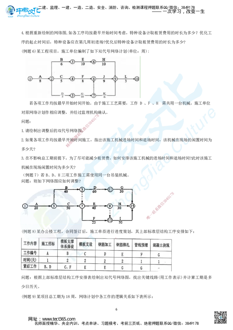 02.二、2025年一建《建筑实务》题库问题_2026年一级建造师_2026年一建建筑_2025年一建建筑SVIP_04-冲刺串讲✿考点强化✿小灶集训_72-建筑《名师集训班》闫教授ZJ_课程讲义