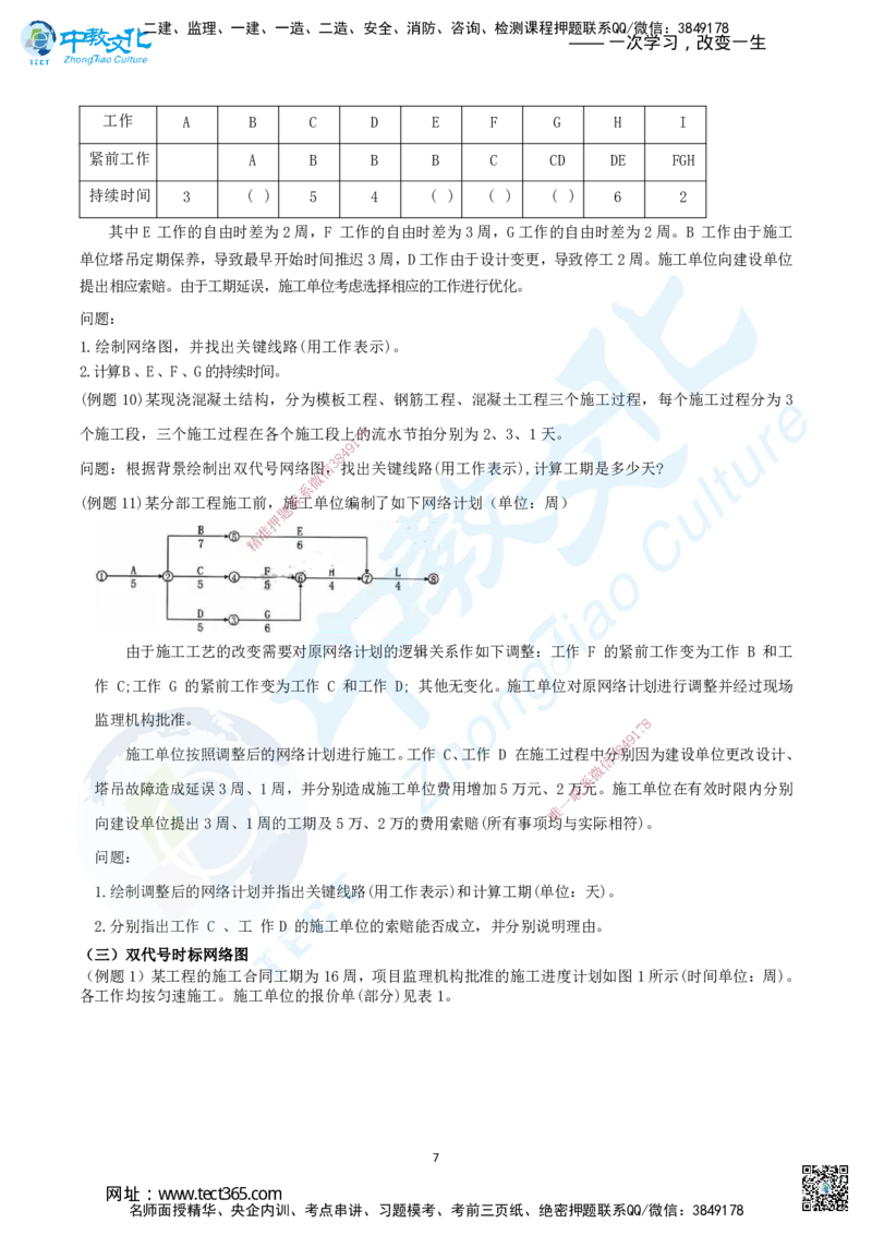 02.二、2025年一建《建筑实务》题库问题_2026年一级建造师_2026年一建建筑_2025年一建建筑SVIP_04-冲刺串讲✿考点强化✿小灶集训_72-建筑《名师集训班》闫教授ZJ_课程讲义