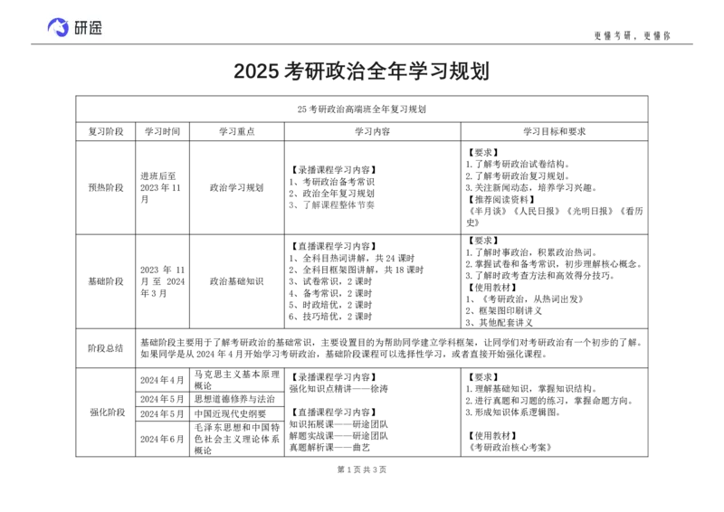 考研政治高端班全年学习规划_2026考公资料_（49）政治理论合集_政治理论合集_2025考研政治_01.徐涛曲艺_02.基础阶段_01.备考规划
