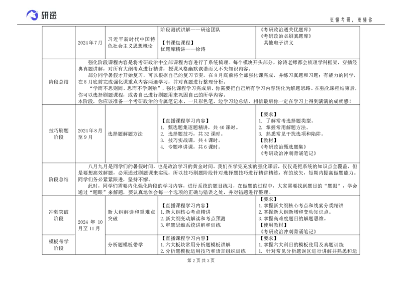 考研政治高端班全年学习规划_2026考公资料_（49）政治理论合集_政治理论合集_2025考研政治_01.徐涛曲艺_02.基础阶段_01.备考规划