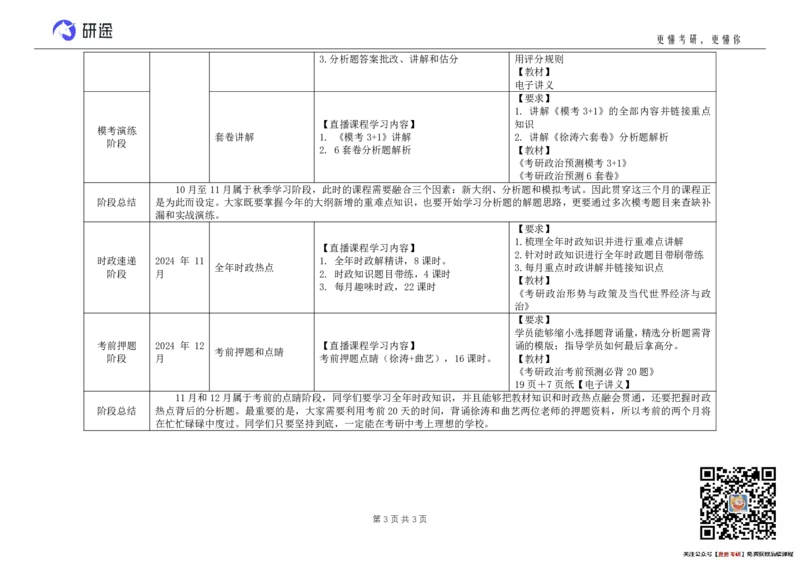 考研政治高端班全年学习规划_2026考公资料_（49）政治理论合集_政治理论合集_2025考研政治_01.徐涛曲艺_02.基础阶段_01.备考规划