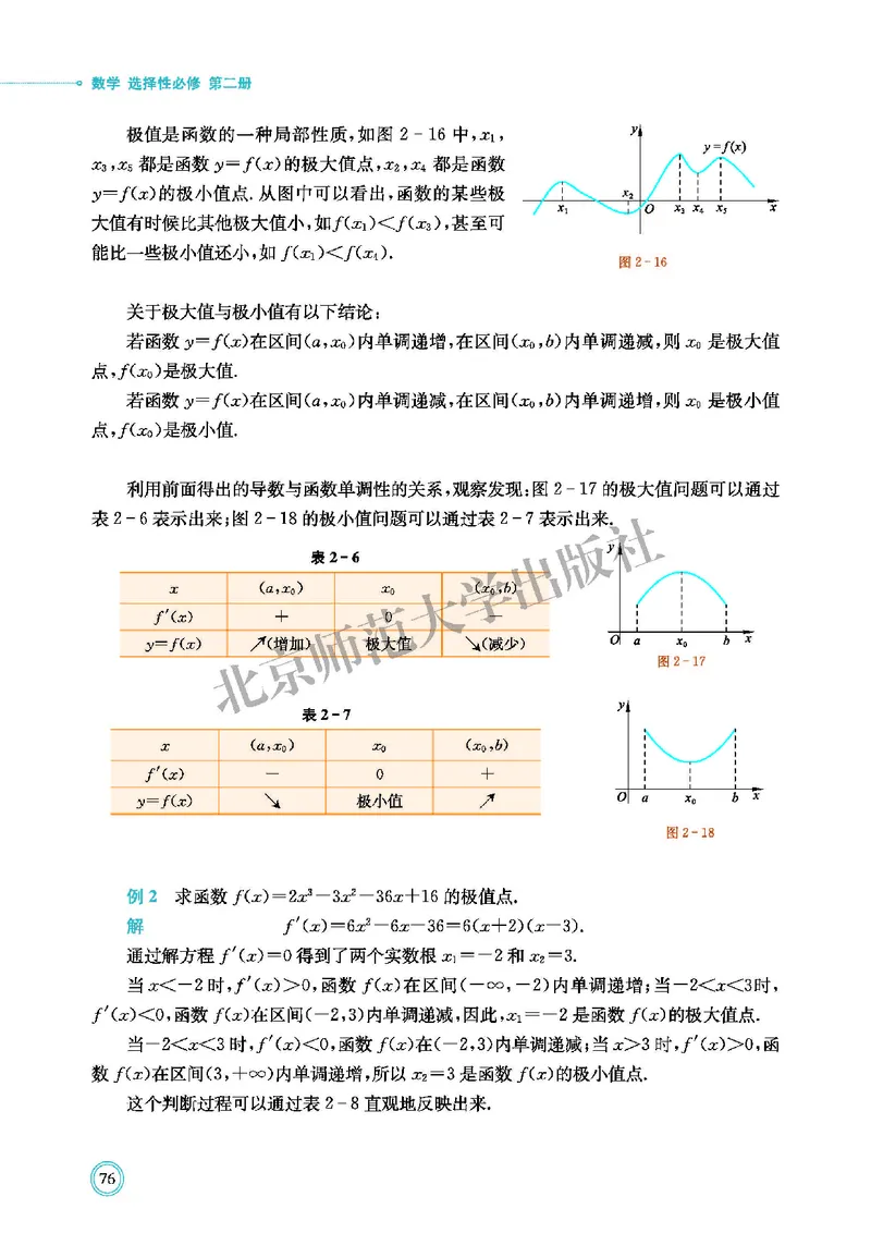 北师大数学选修第二册高清教材_4-教培资料-26年最新资料-同步更新_初中高中教资_03科三专项（进去保存报考的学科即可）_02科三专项（笔记真题思维导图教学设计版本二）