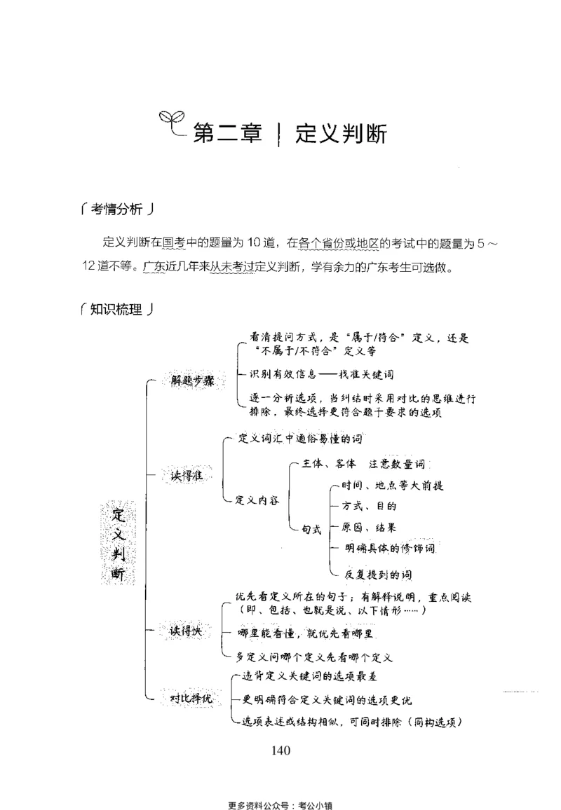 26最新版判断推理上_2026考公资料_（10）粉笔_26行测5000题+申论100（2026版）_26行测5000题版本1（推荐打印）_题目