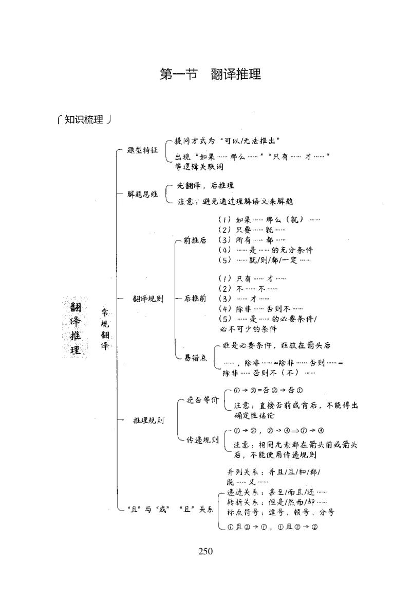 26最新版判断推理上_2026考公资料_（10）粉笔_26行测5000题+申论100（2026版）_26行测5000题版本1（推荐打印）_题目