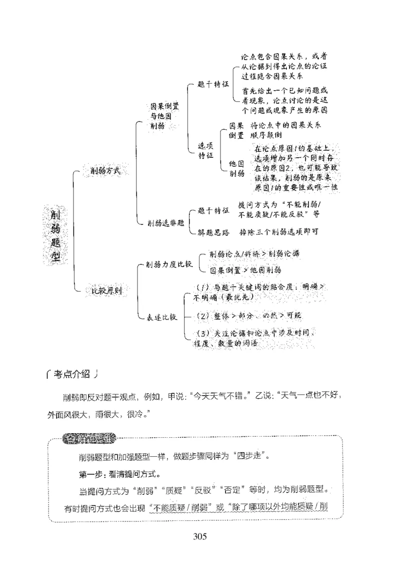26最新版判断推理上_2026考公资料_（10）粉笔_26行测5000题+申论100（2026版）_26行测5000题版本1（推荐打印）_题目