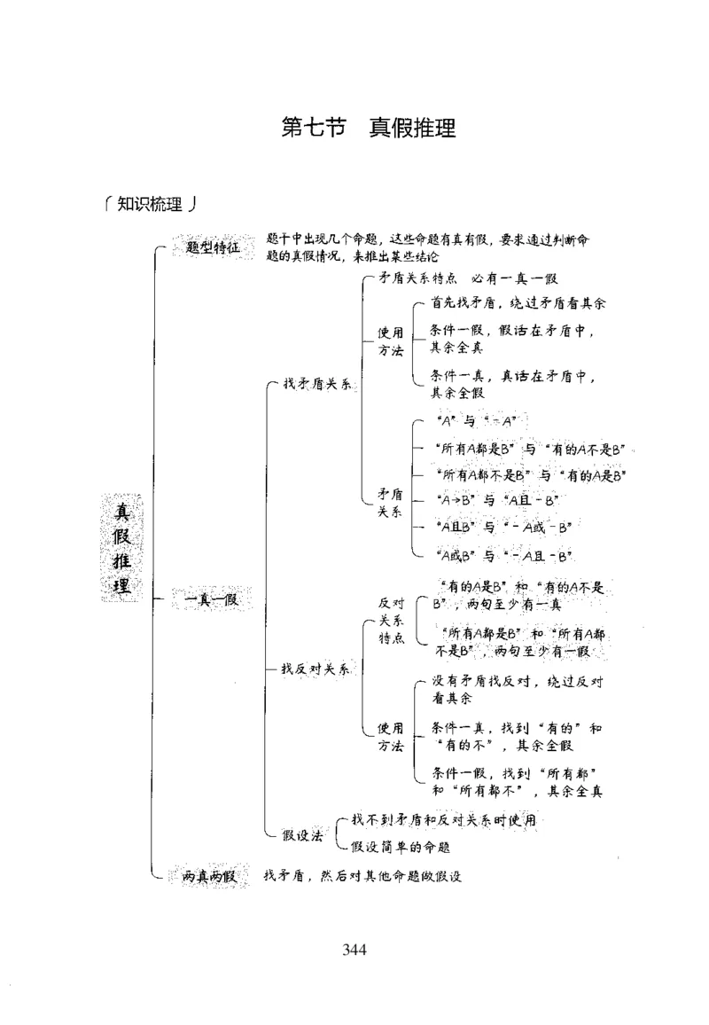 26最新版判断推理上_2026考公资料_（10）粉笔_26行测5000题+申论100（2026版）_26行测5000题版本1（推荐打印）_题目