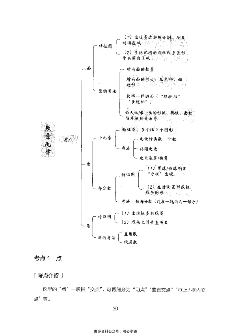 26最新版判断推理上_2026考公资料_（10）粉笔_26行测5000题+申论100（2026版）_26行测5000题版本1（推荐打印）_题目