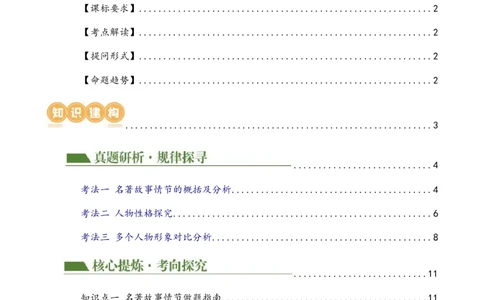 专题31故事情节及人物形象分析（三大考法，三个知识点）（讲练）-（全国通用）（解析版）_120中考语文全套复习_中考语文复习总复习_二轮复习资料_模块六名著导读