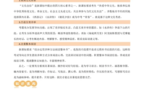 专题31故事情节及人物形象分析（三大考法，三个知识点）（讲练）-（全国通用）（解析版）_120中考语文全套复习_中考语文复习总复习_二轮复习资料_模块六名著导读