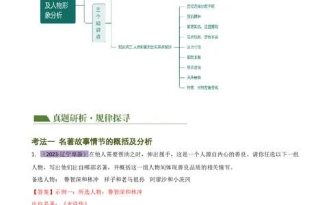 专题31故事情节及人物形象分析（三大考法，三个知识点）（讲练）-（全国通用）（解析版）_120中考语文全套复习_中考语文复习总复习_二轮复习资料_模块六名著导读