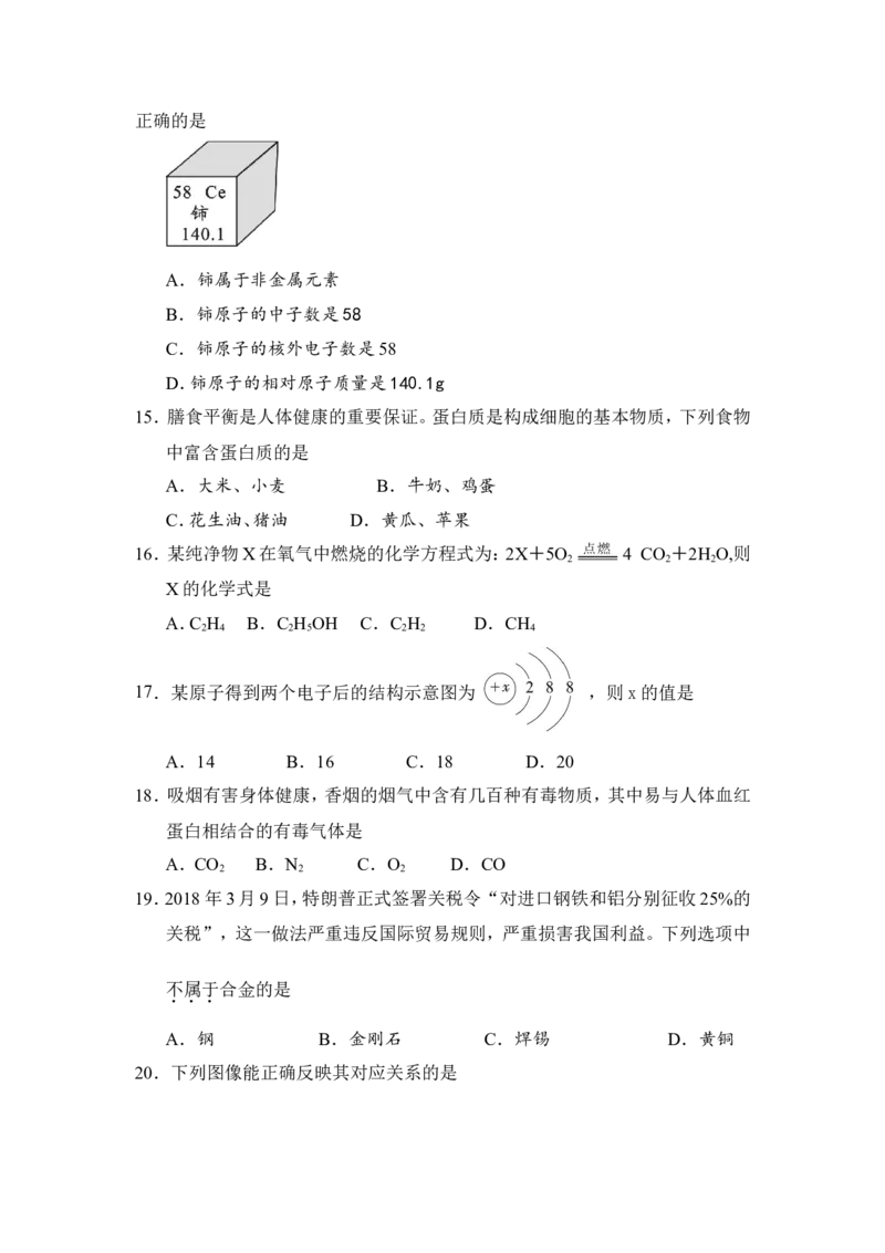 2018年湖南省邵阳市中考化学试卷（含解析版）_中考真题_5.化学中考真题2015-2024年_地区卷_湖南省_邵阳化学12-22
