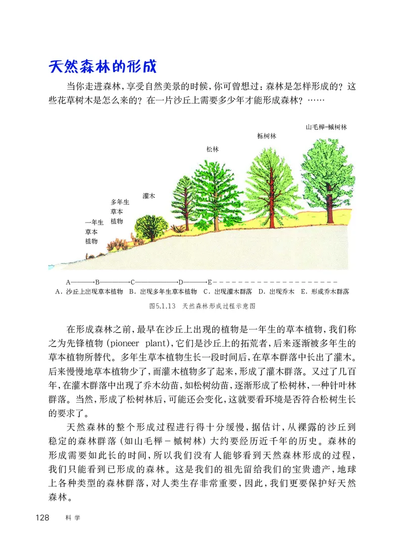 华师大7年级科学下册高清教材_4-教培资料-26年最新资料-同步更新_初中高中教资_03科三专项（进去保存报考的学科即可）_02科三专项（笔记真题思维导图教学设计版本二）