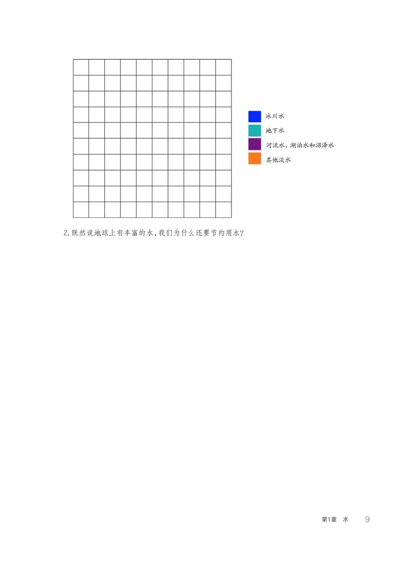 华师大7年级科学下册高清教材_4-教培资料-26年最新资料-同步更新_初中高中教资_03科三专项（进去保存报考的学科即可）_02科三专项（笔记真题思维导图教学设计版本二）