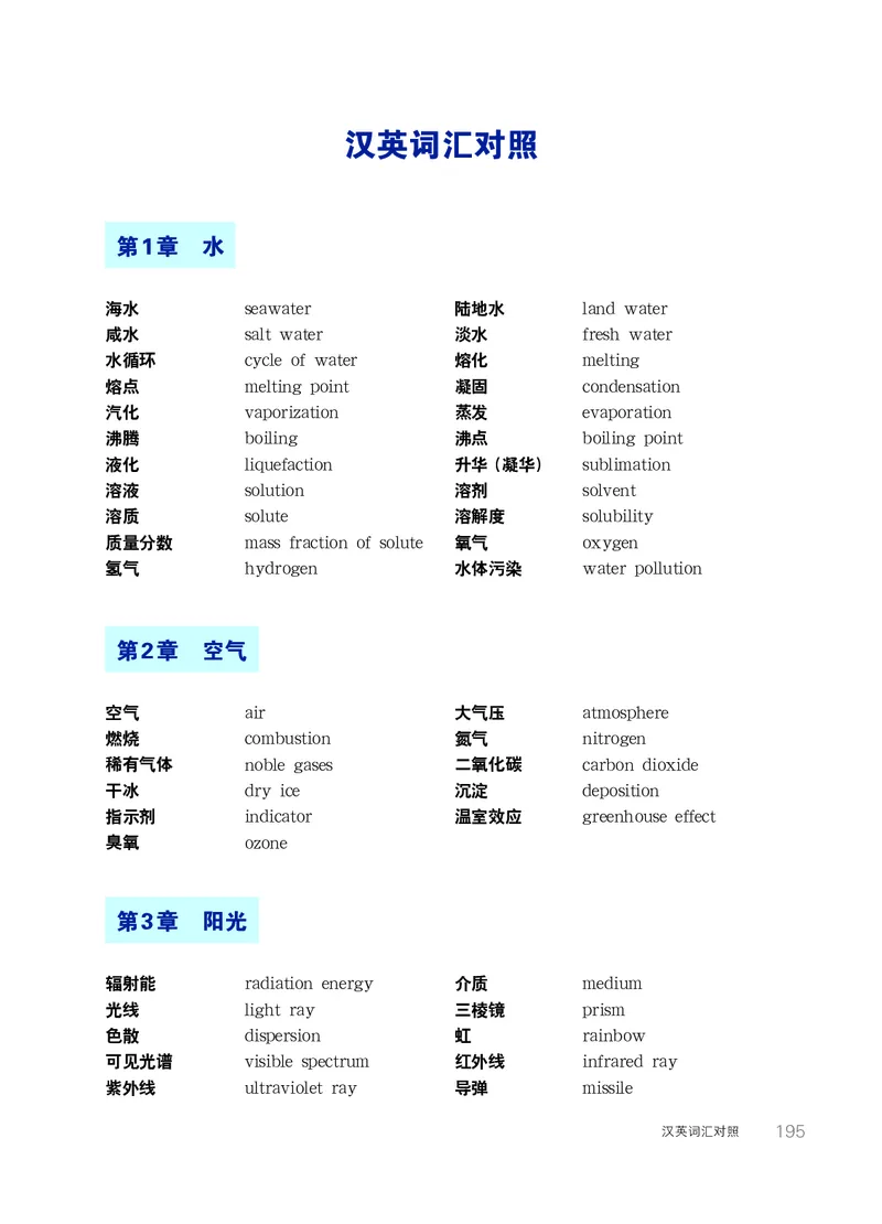 华师大7年级科学下册高清教材_4-教培资料-26年最新资料-同步更新_初中高中教资_03科三专项（进去保存报考的学科即可）_02科三专项（笔记真题思维导图教学设计版本二）