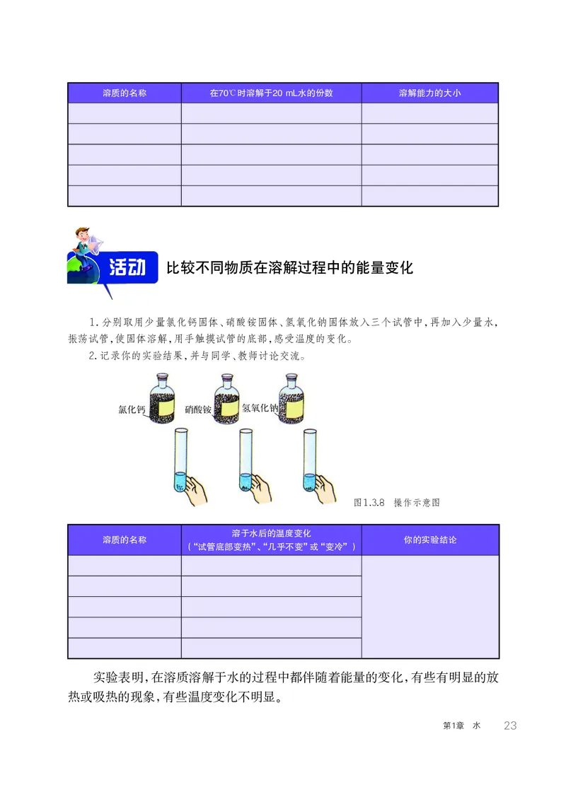 华师大7年级科学下册高清教材_4-教培资料-26年最新资料-同步更新_初中高中教资_03科三专项（进去保存报考的学科即可）_02科三专项（笔记真题思维导图教学设计版本二）