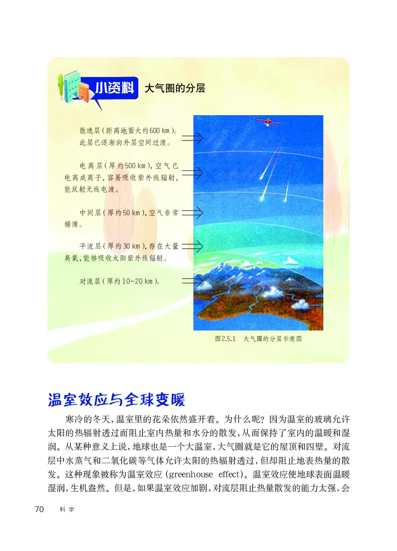 华师大7年级科学下册高清教材_4-教培资料-26年最新资料-同步更新_初中高中教资_03科三专项（进去保存报考的学科即可）_02科三专项（笔记真题思维导图教学设计版本二）