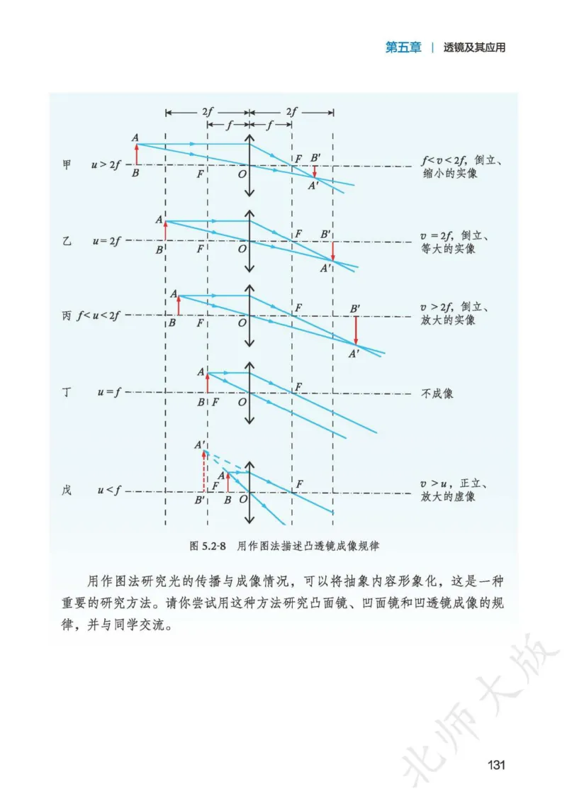 北师大8年级物理上册高清教材主编：郭玉英_4-教培资料-26年最新资料-同步更新_初中高中教资_03科三专项（进去保存报考的学科即可）_102025初中科目（全）电子教材