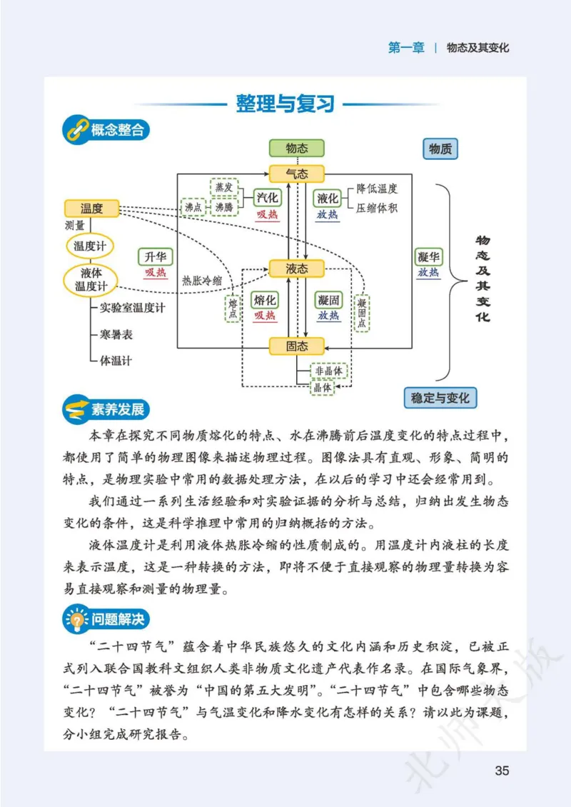 北师大8年级物理上册高清教材主编：郭玉英_4-教培资料-26年最新资料-同步更新_初中高中教资_03科三专项（进去保存报考的学科即可）_102025初中科目（全）电子教材