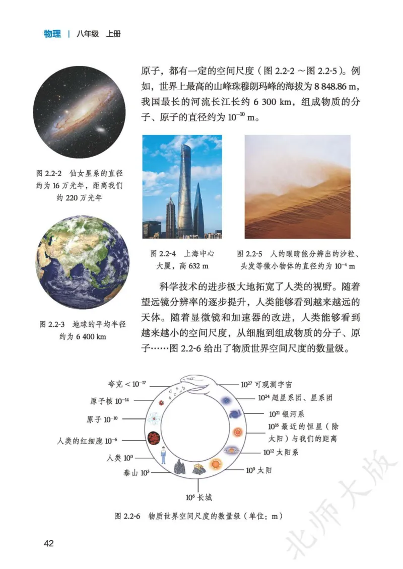 北师大8年级物理上册高清教材主编：郭玉英_4-教培资料-26年最新资料-同步更新_初中高中教资_03科三专项（进去保存报考的学科即可）_102025初中科目（全）电子教材