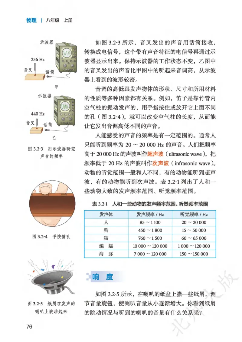 北师大8年级物理上册高清教材主编：郭玉英_4-教培资料-26年最新资料-同步更新_初中高中教资_03科三专项（进去保存报考的学科即可）_102025初中科目（全）电子教材