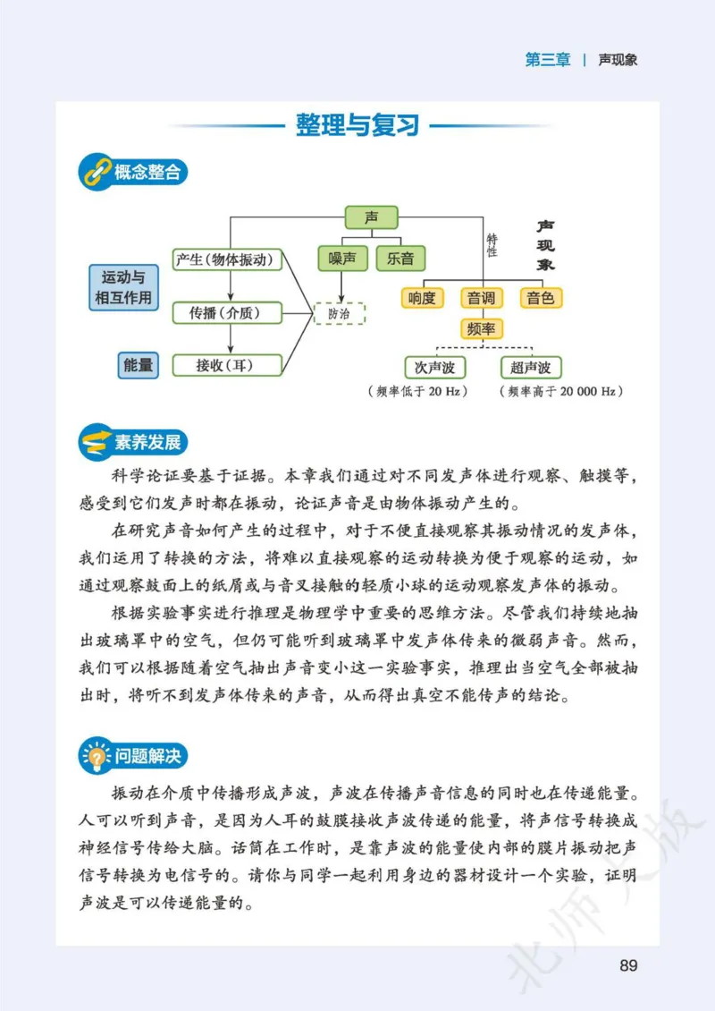 北师大8年级物理上册高清教材主编：郭玉英_4-教培资料-26年最新资料-同步更新_初中高中教资_03科三专项（进去保存报考的学科即可）_102025初中科目（全）电子教材