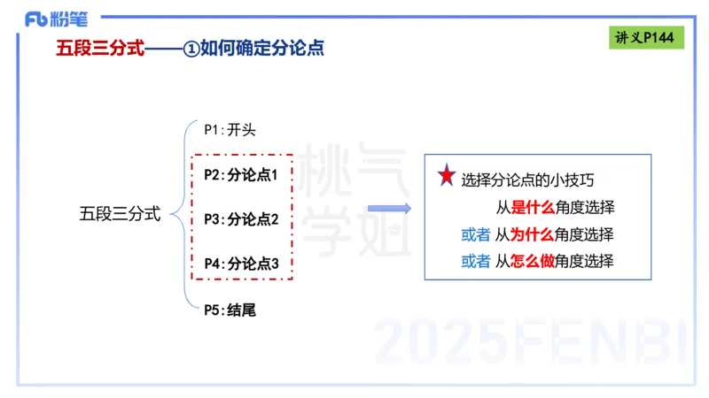 写作练习2-包展羽_4-教培资料-26年最新资料-同步更新_幼儿教资_012025下FB幼儿系统班_幼儿园25下-综合素质_2.写作突破_讲义(1)
