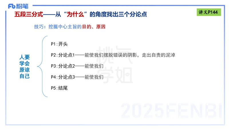 写作练习2-包展羽_4-教培资料-26年最新资料-同步更新_幼儿教资_012025下FB幼儿系统班_幼儿园25下-综合素质_2.写作突破_讲义(1)