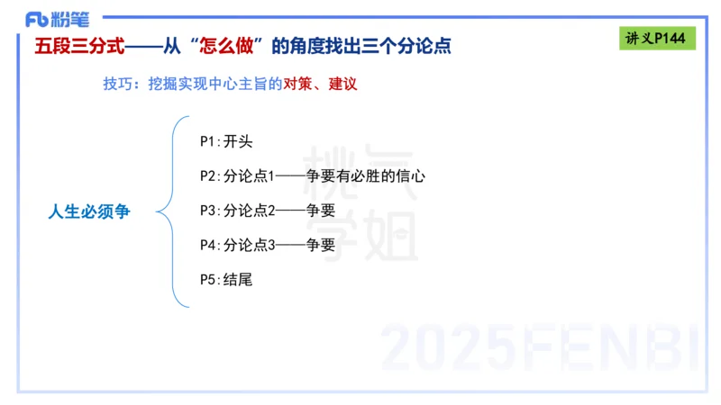 写作练习2-包展羽_4-教培资料-26年最新资料-同步更新_幼儿教资_012025下FB幼儿系统班_幼儿园25下-综合素质_2.写作突破_讲义(1)