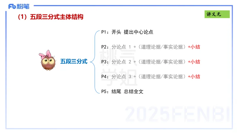 写作练习2-包展羽_4-教培资料-26年最新资料-同步更新_幼儿教资_012025下FB幼儿系统班_幼儿园25下-综合素质_2.写作突破_讲义(1)