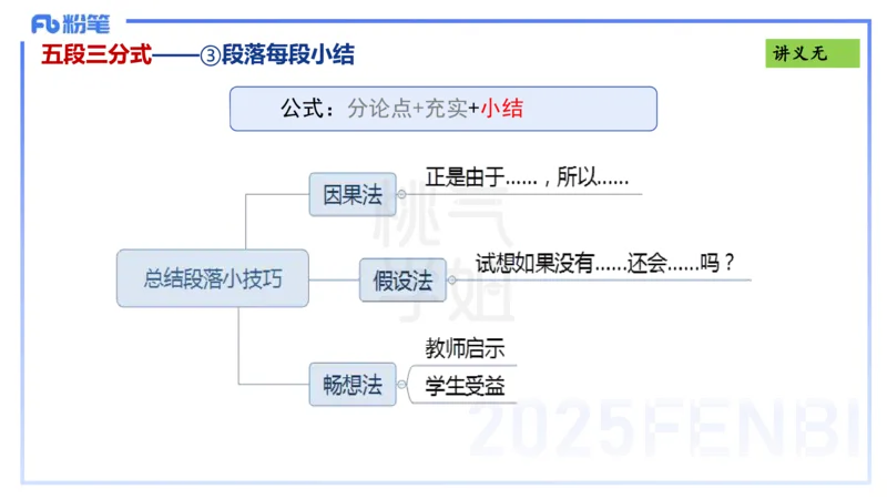 写作练习2-包展羽_4-教培资料-26年最新资料-同步更新_幼儿教资_012025下FB幼儿系统班_幼儿园25下-综合素质_2.写作突破_讲义(1)