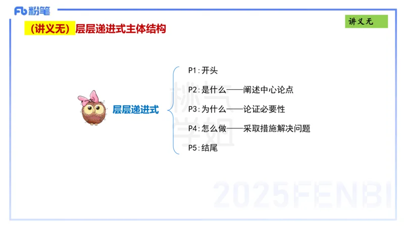 写作练习2-包展羽_4-教培资料-26年最新资料-同步更新_幼儿教资_012025下FB幼儿系统班_幼儿园25下-综合素质_2.写作突破_讲义(1)