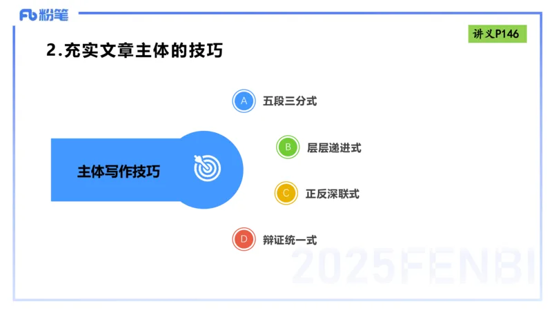 写作练习2-包展羽_4-教培资料-26年最新资料-同步更新_幼儿教资_012025下FB幼儿系统班_幼儿园25下-综合素质_2.写作突破_讲义(1)