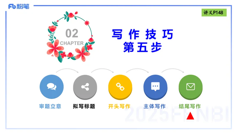写作练习2-包展羽_4-教培资料-26年最新资料-同步更新_幼儿教资_012025下FB幼儿系统班_幼儿园25下-综合素质_2.写作突破_讲义(1)