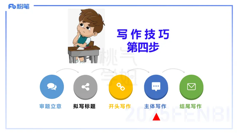 写作练习2-包展羽_4-教培资料-26年最新资料-同步更新_幼儿教资_012025下FB幼儿系统班_幼儿园25下-综合素质_2.写作突破_讲义(1)