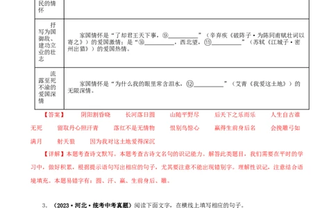 专题10古诗文默写（解析版）&nbsp;_120中考语文全套复习_中考语文复习总复习_专项复习资料_完三年（2021-2023）中考语文真题分项汇编（全国通用）_解析版