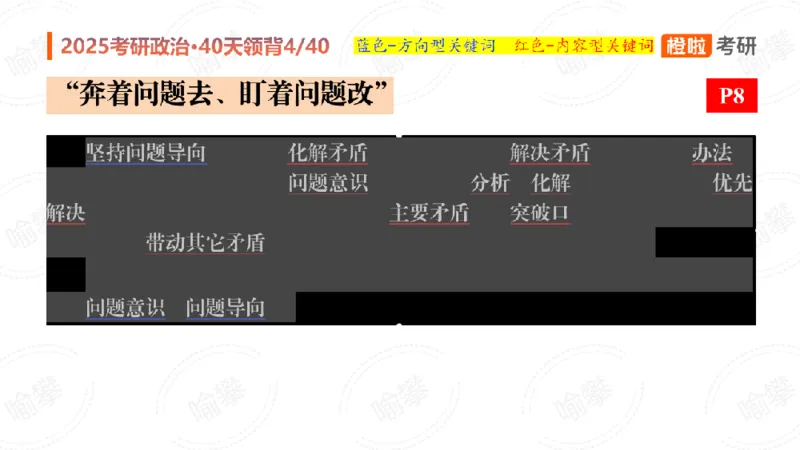 25考研政治领背Day4（预习课件）_2026考公资料_（49）政治理论合集_政治理论合集_2025考研政治_17.橙拉_05.冲刺阶段_03.核心考点40天领背_讲义