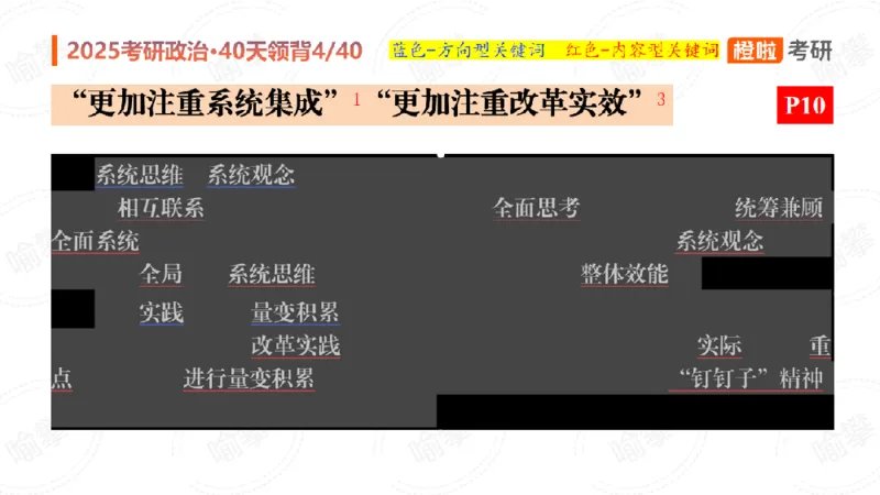25考研政治领背Day4（预习课件）_2026考公资料_（49）政治理论合集_政治理论合集_2025考研政治_17.橙拉_05.冲刺阶段_03.核心考点40天领背_讲义