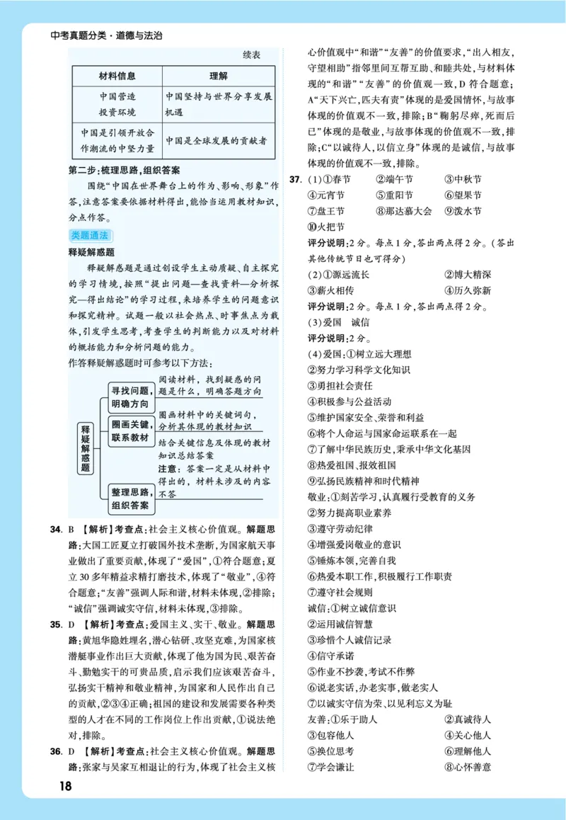 名师讲评式解析_2026万唯系列预习复习_2026版初中《万唯》中考真题分类与新考法（语数外物历道生）_2026万唯中考道法分类与新考法