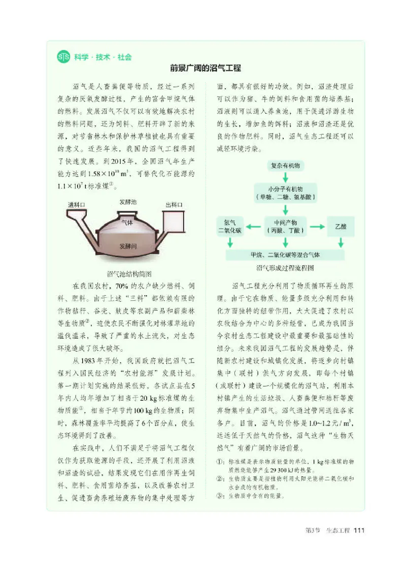 人教版生物选修2高清教材_4-教培资料-26年最新资料-同步更新_初中高中教资_03科三专项（进去保存报考的学科即可）_02科三专项（笔记真题思维导图教学设计版本二）