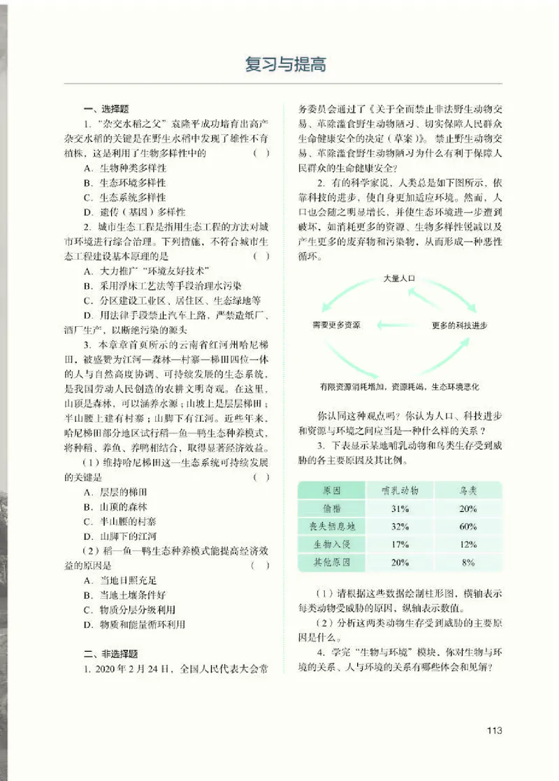 人教版生物选修2高清教材_4-教培资料-26年最新资料-同步更新_初中高中教资_03科三专项（进去保存报考的学科即可）_02科三专项（笔记真题思维导图教学设计版本二）